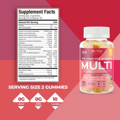 Beneficios de las gomitas SUKU: energía y salud ósea.