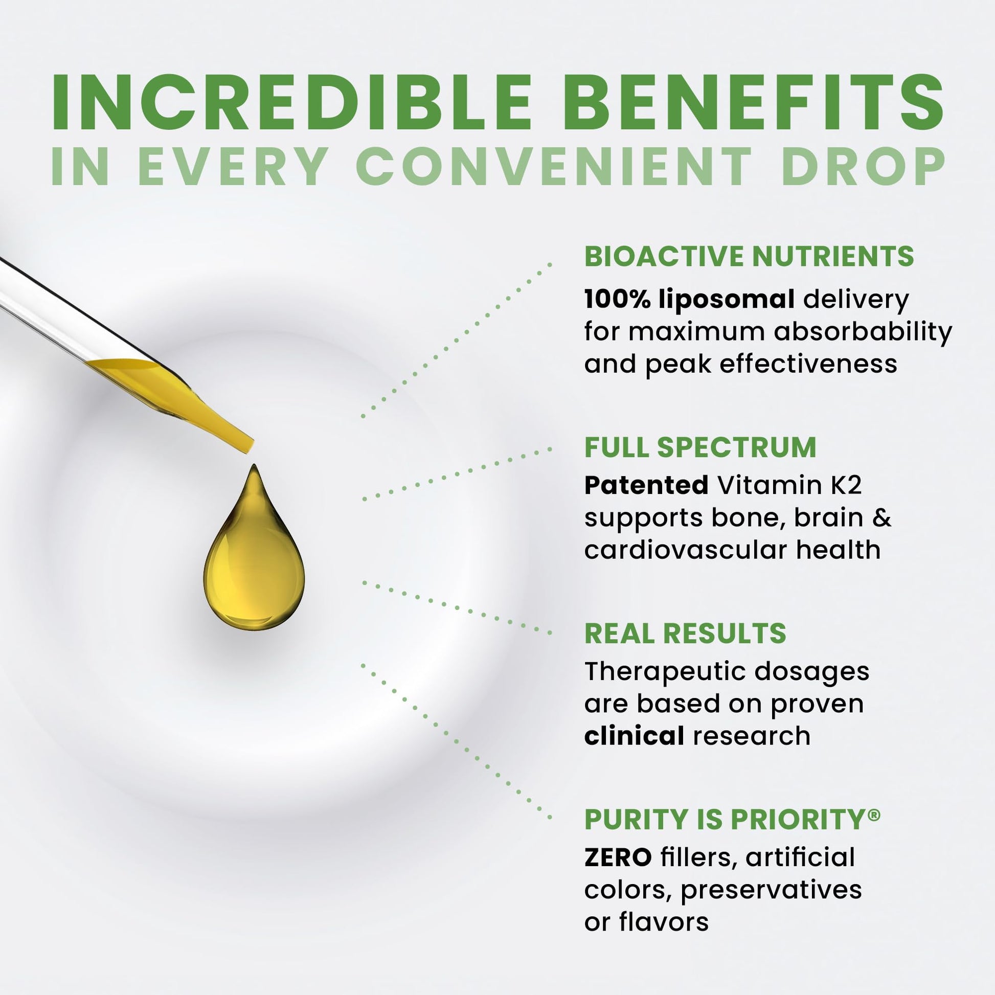 Beneficios de las gotas liposomales de vitamina K2 - Pure TheraPro Rx.