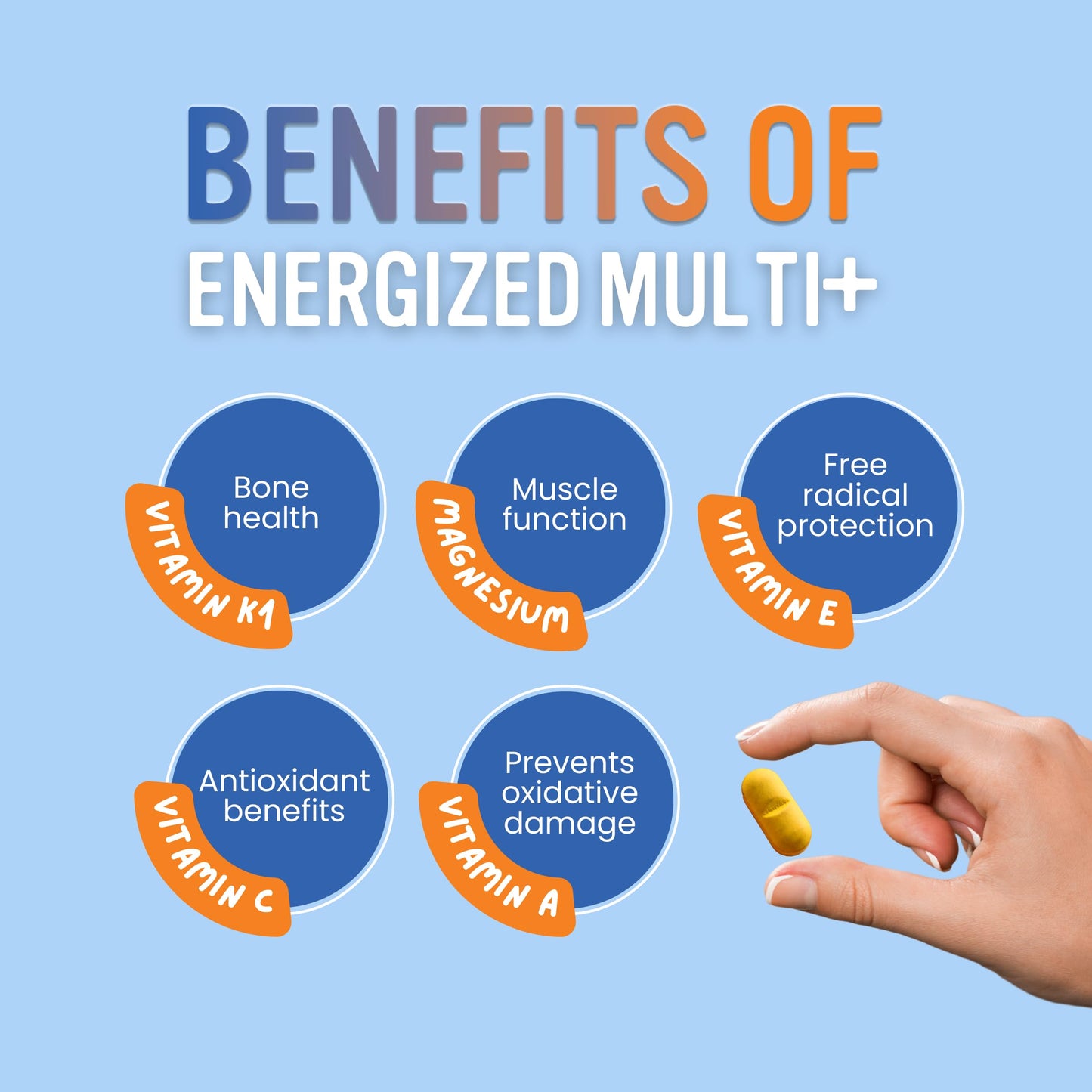 Beneficios de las multivitaminas Energized para hombres