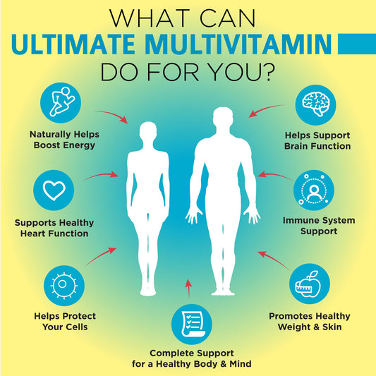 Beneficios de las multivitaminas OmniBiotics