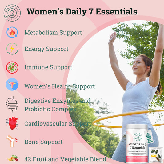 Beneficios del multivitamínico 7 Esenciales