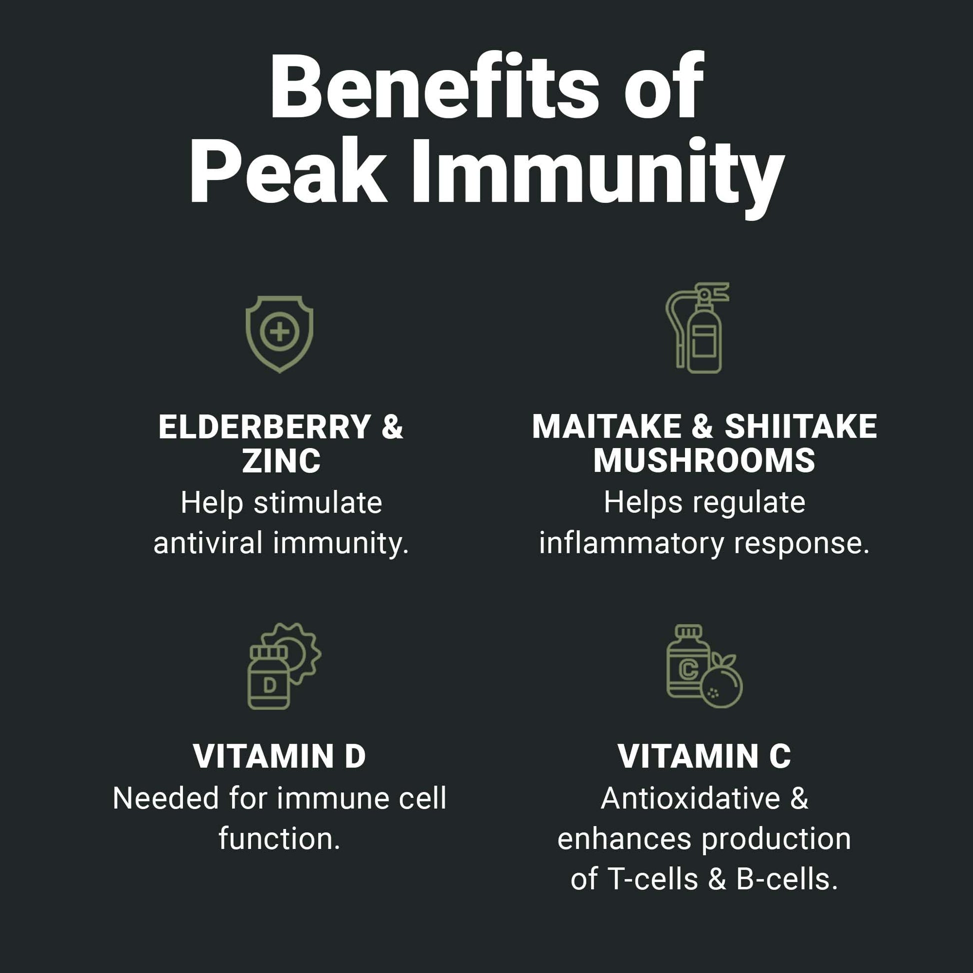Beneficios del multivitamínico de alto rendimiento