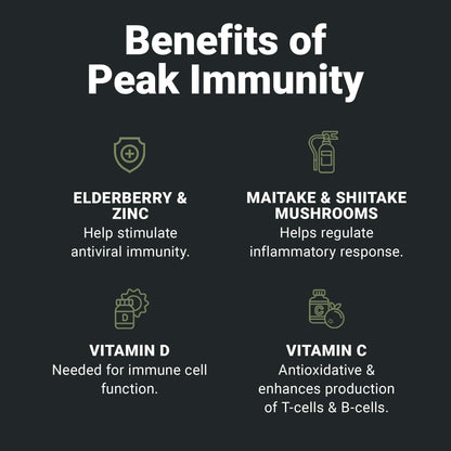 Beneficios del multivitamínico de alto rendimiento