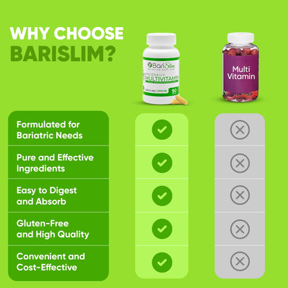 Beneficios del multivitamínico BariSlim