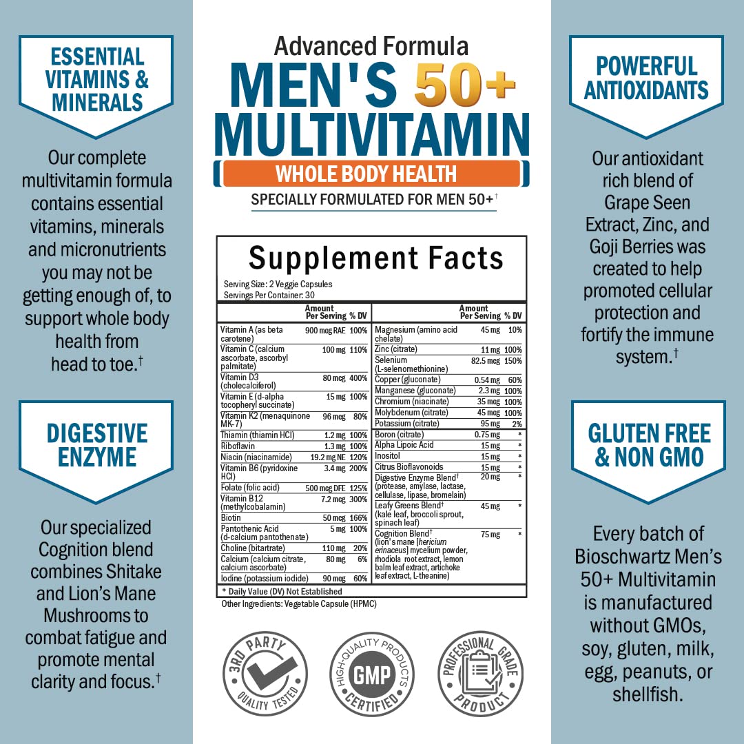 Beneficios del multivitamínico BioSchwartz para la salud del corazón y la claridad mental