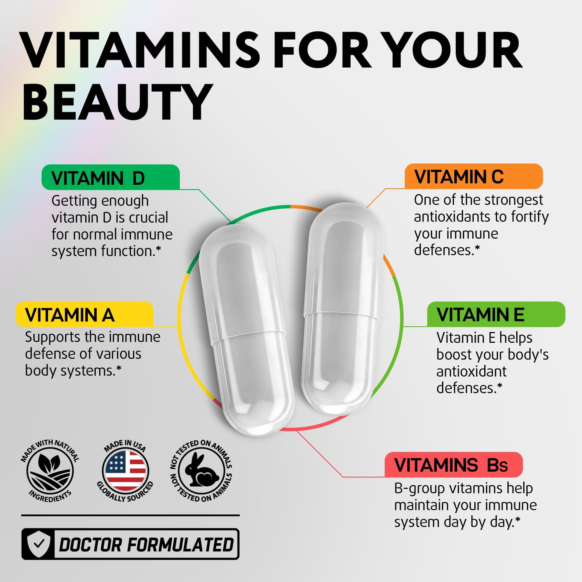 Beneficios del multivitamínico diario para el sistema inmune y energía