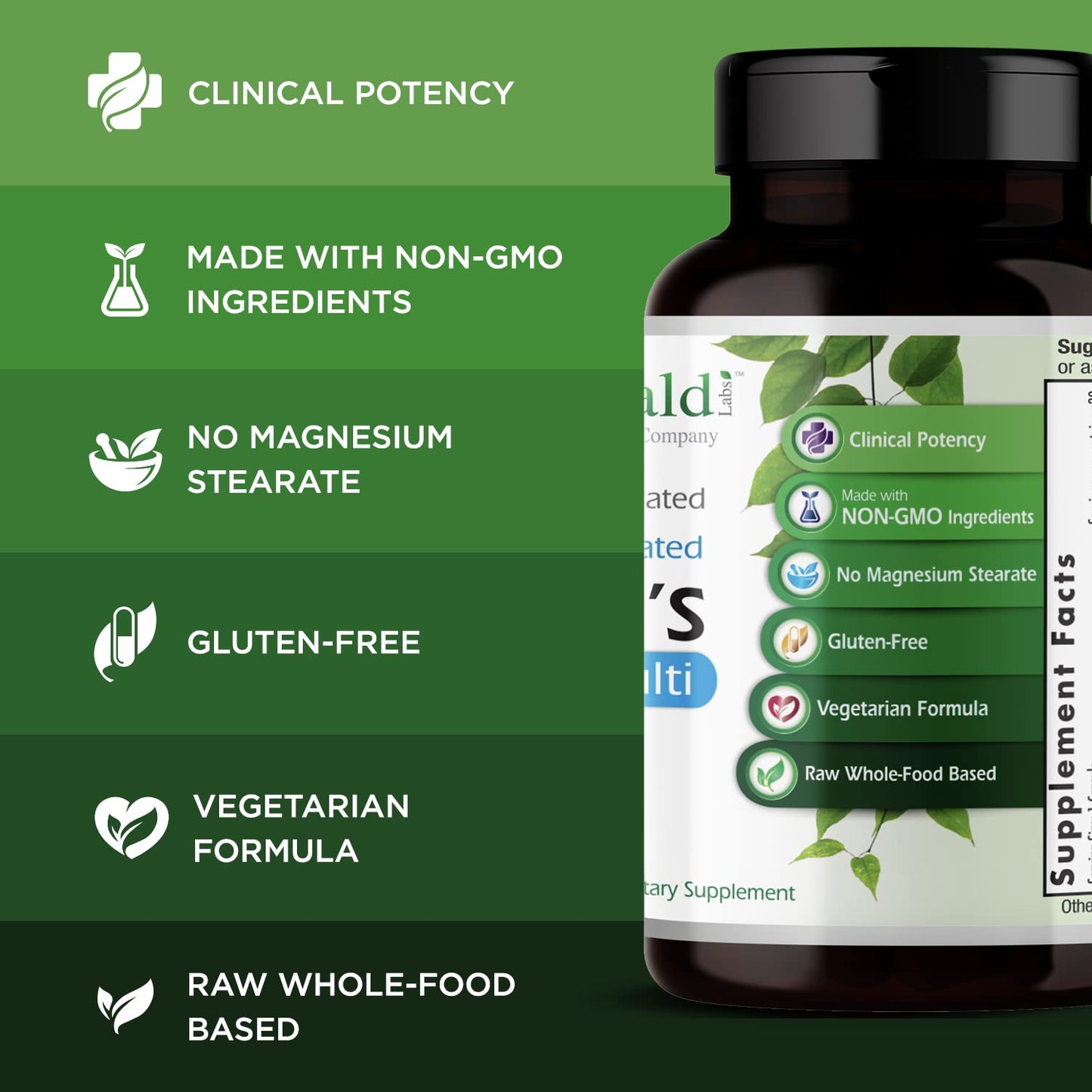 Beneficios del multivitamínico Emerald Labs para la salud masculina