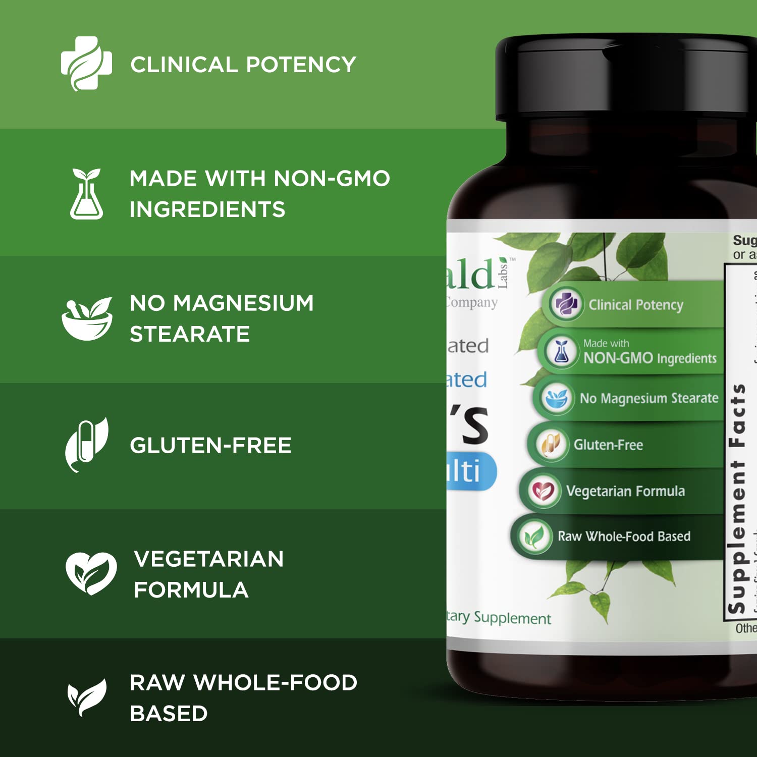 Beneficios del multivitamínico Emerald Labs para la salud masculina