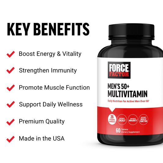Beneficios del multivitamínico Force Factor: energía, inmunidad, función muscular.