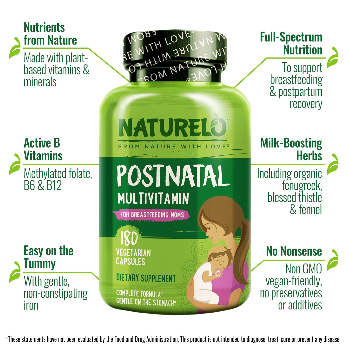 Beneficios del multivitamínico postnatal NATURELO