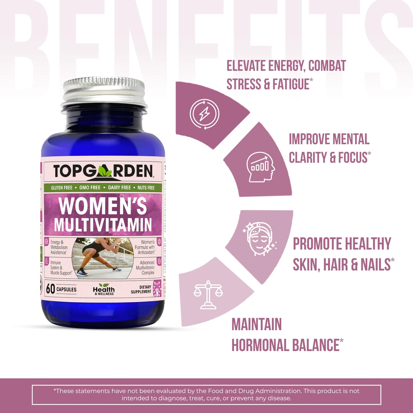 Beneficios multivitamínico TOPGARDEN energía y claridad mental