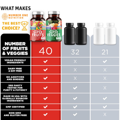 beneficios de multivitamínico vegano
