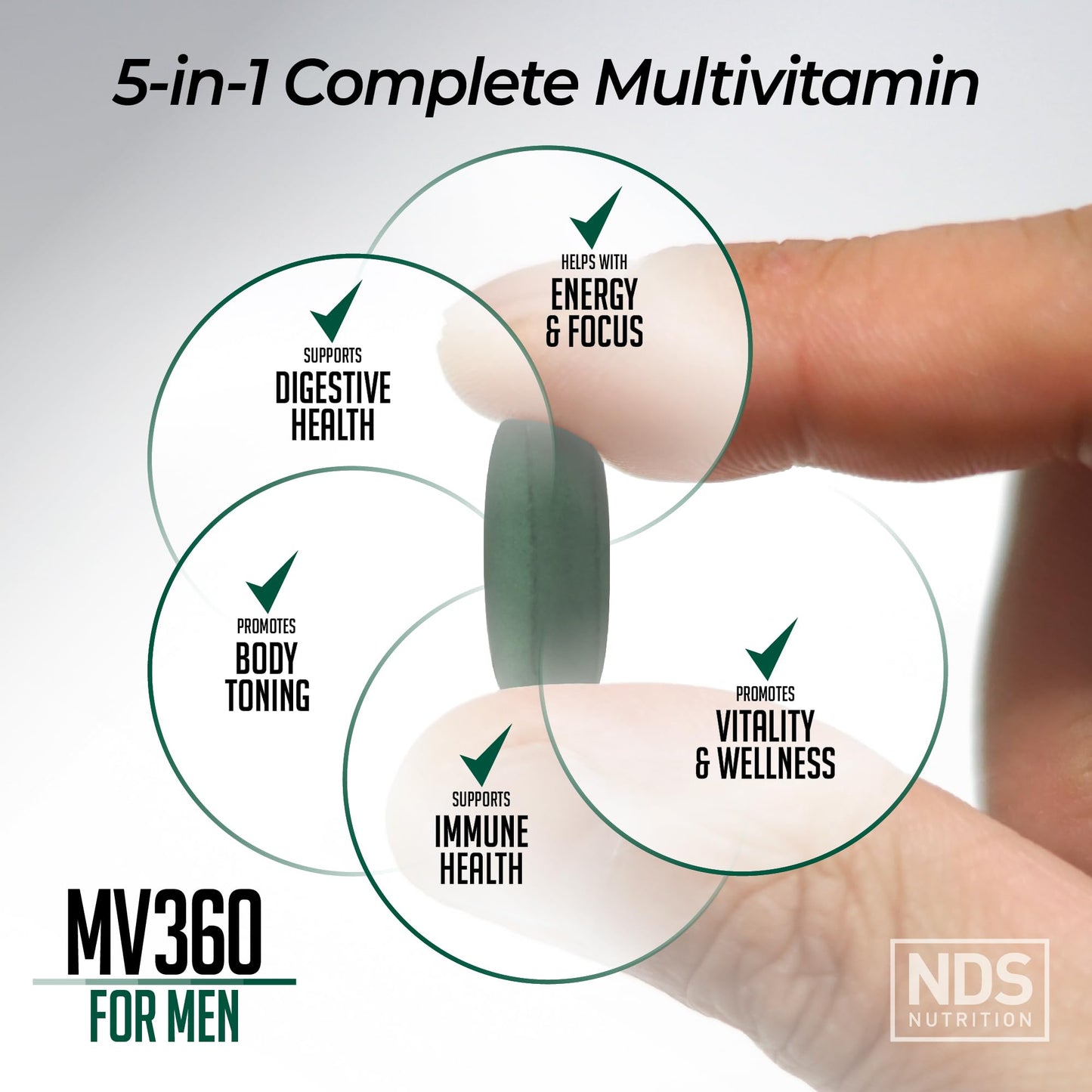 Presentación de beneficios de salud del MV360