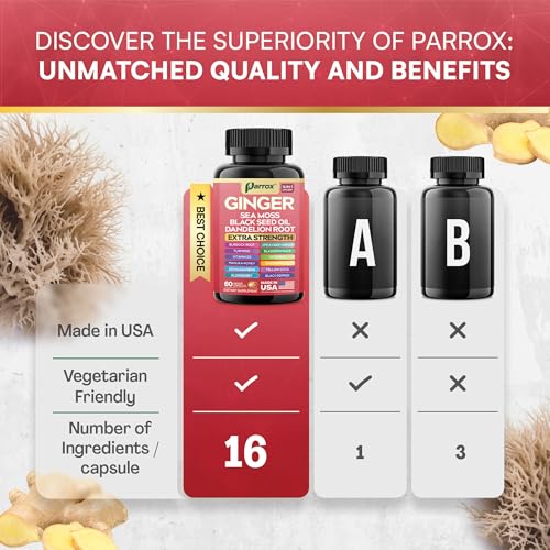 Beneficios de suplementos Parrox para energía y claridad
