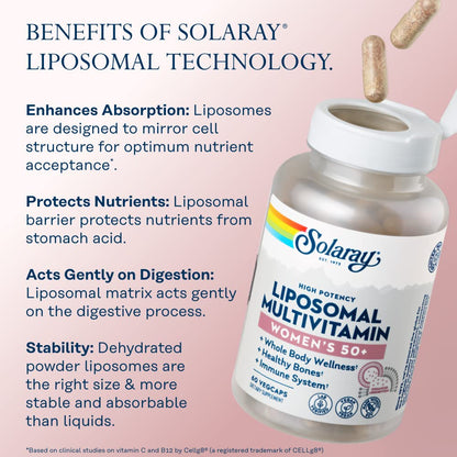 Beneficios de la tecnología liposomal de SOLARAY
