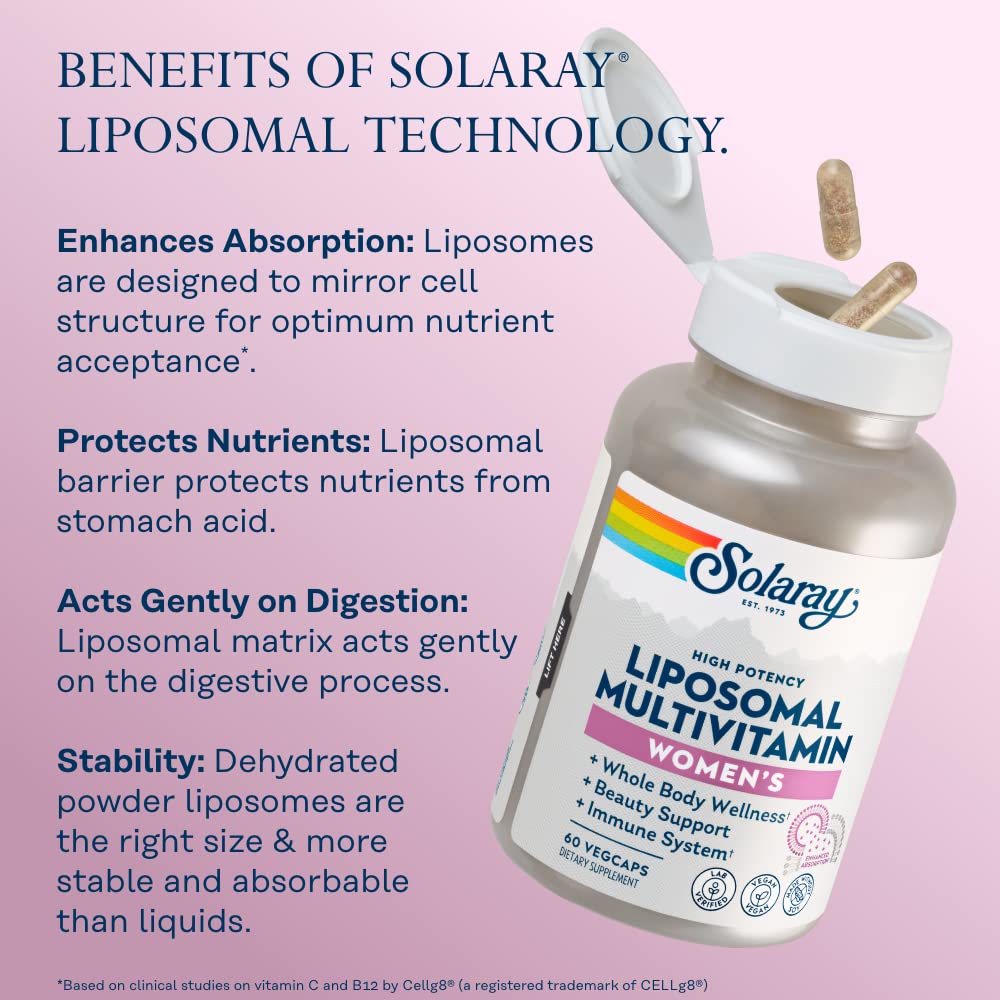 Beneficios de la tecnología liposomal SOLARAY