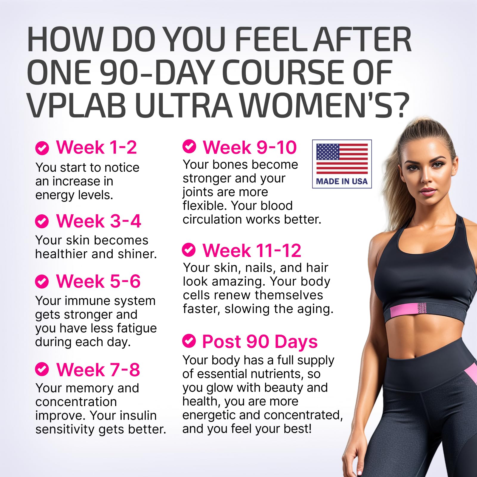 Imagen de beneficios del VPLab multivitamínico para mujeres tras 90 días de uso.