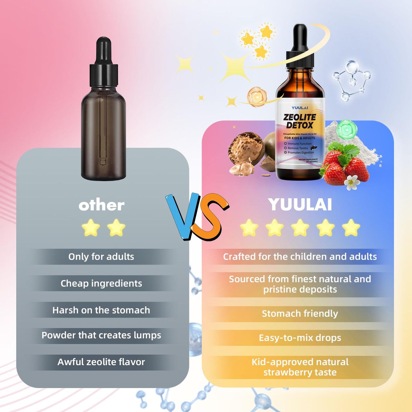 Beneficios de Zeolita con Vitaminas YUULAI