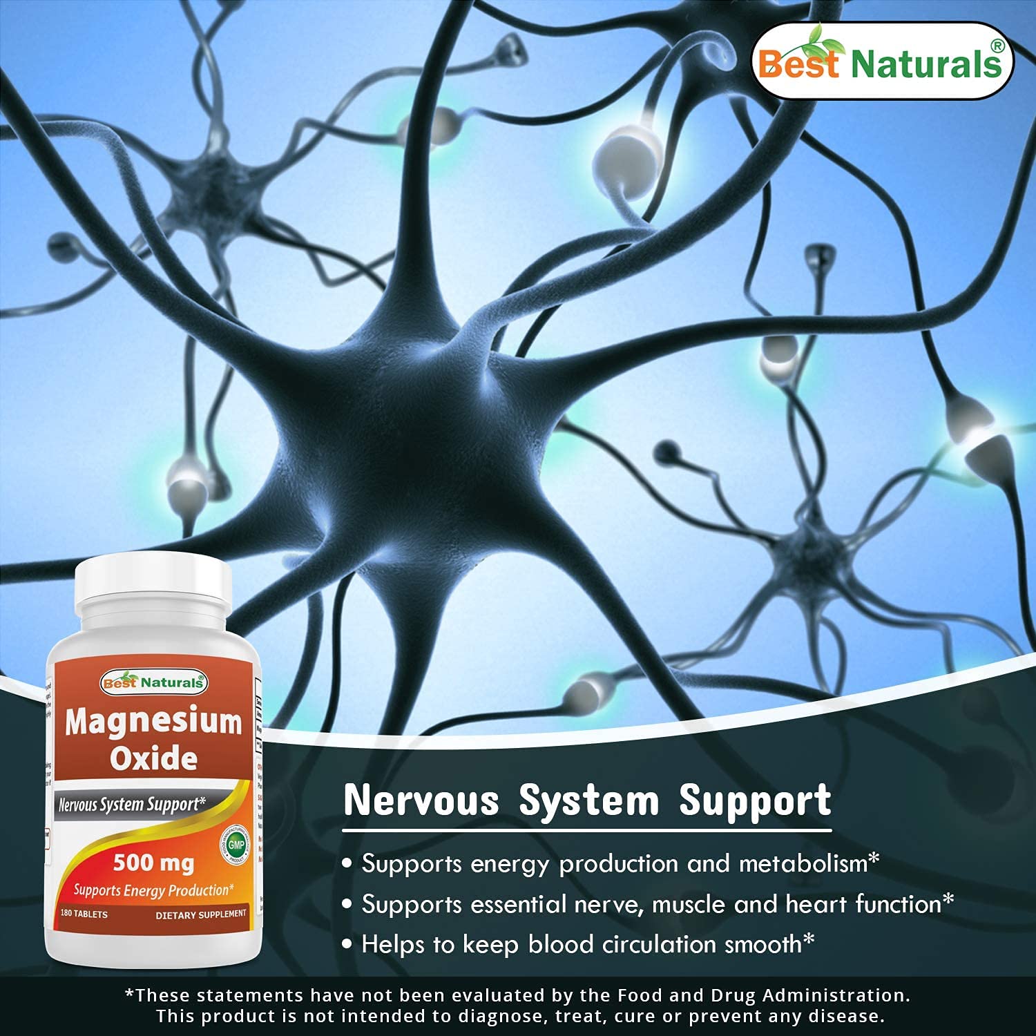 Best Naturals 365 tabletas de biotina