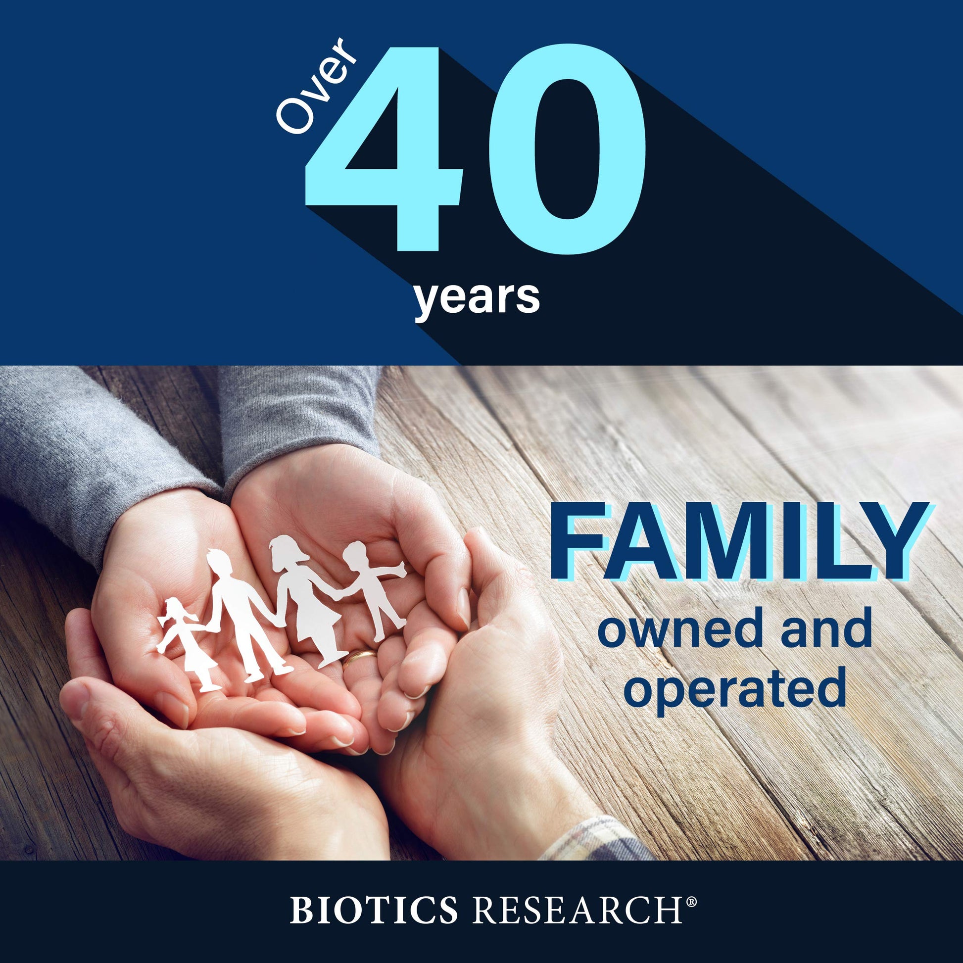 Biotics Research con 7 patentes de fórmula
