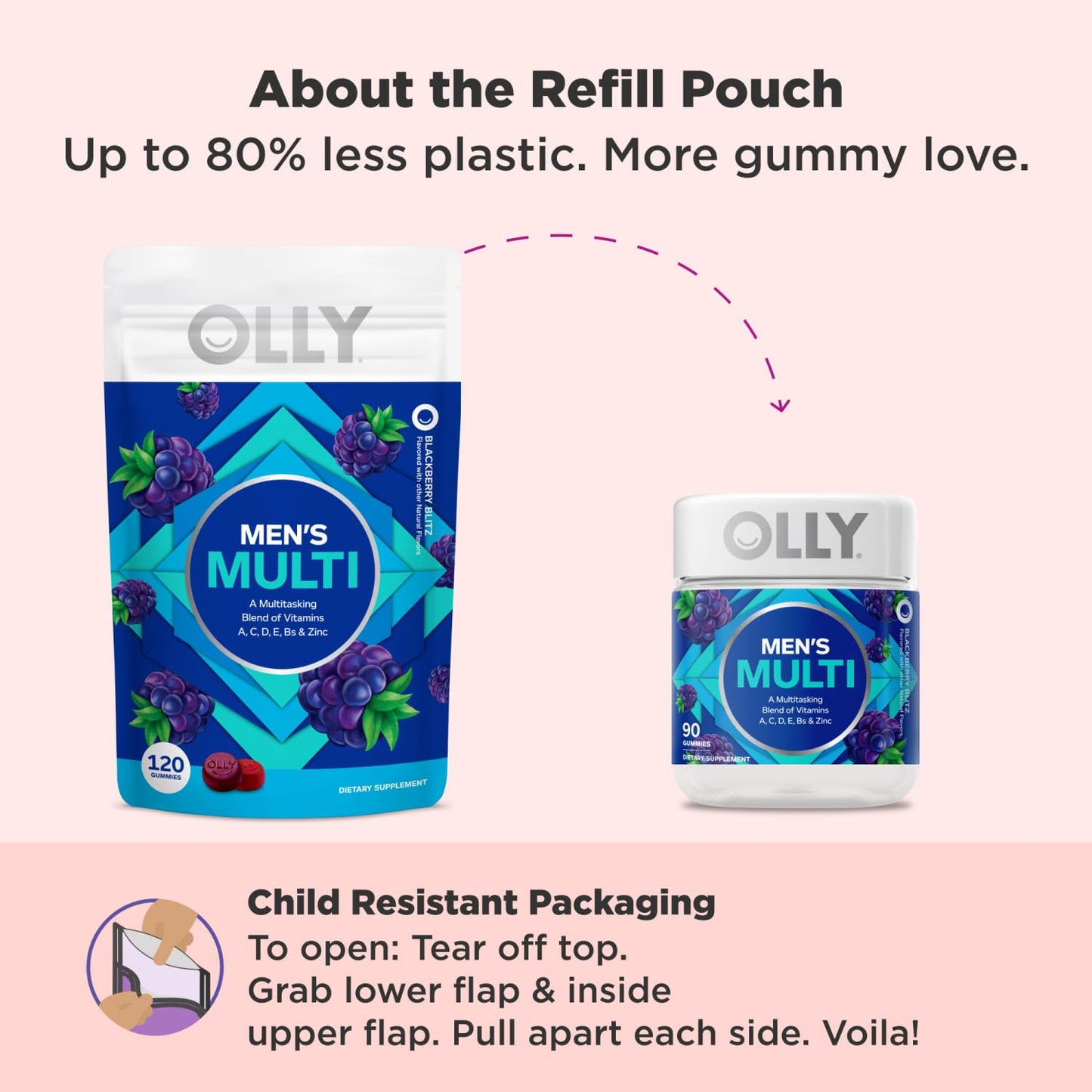 Bolsa de recarga OLLY menos plástico.