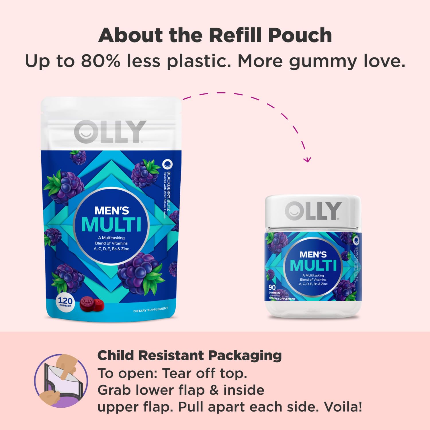 Bolsa de recarga OLLY menos plástico.