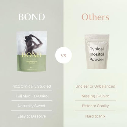 BOND polvo inositol sin sabor y sin aditivos