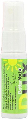 Botella BetterYou spray vitamina d3 0.507 fl oz presentación