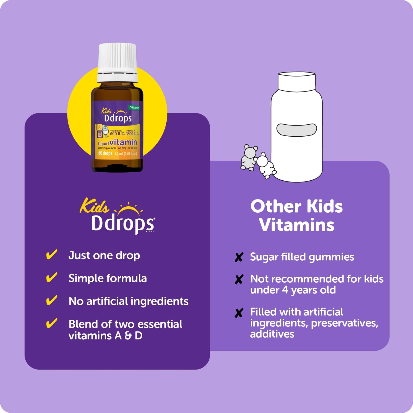 Botella frontal Ddrops vitaminas A&D para salud infantil orgánicas