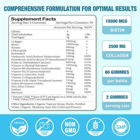 Botella de gomitas biotina y vitaminas para piel y cabello