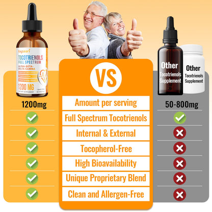 Botella Kayseari suplemento antioxidante vitamina e tocotrienoles
