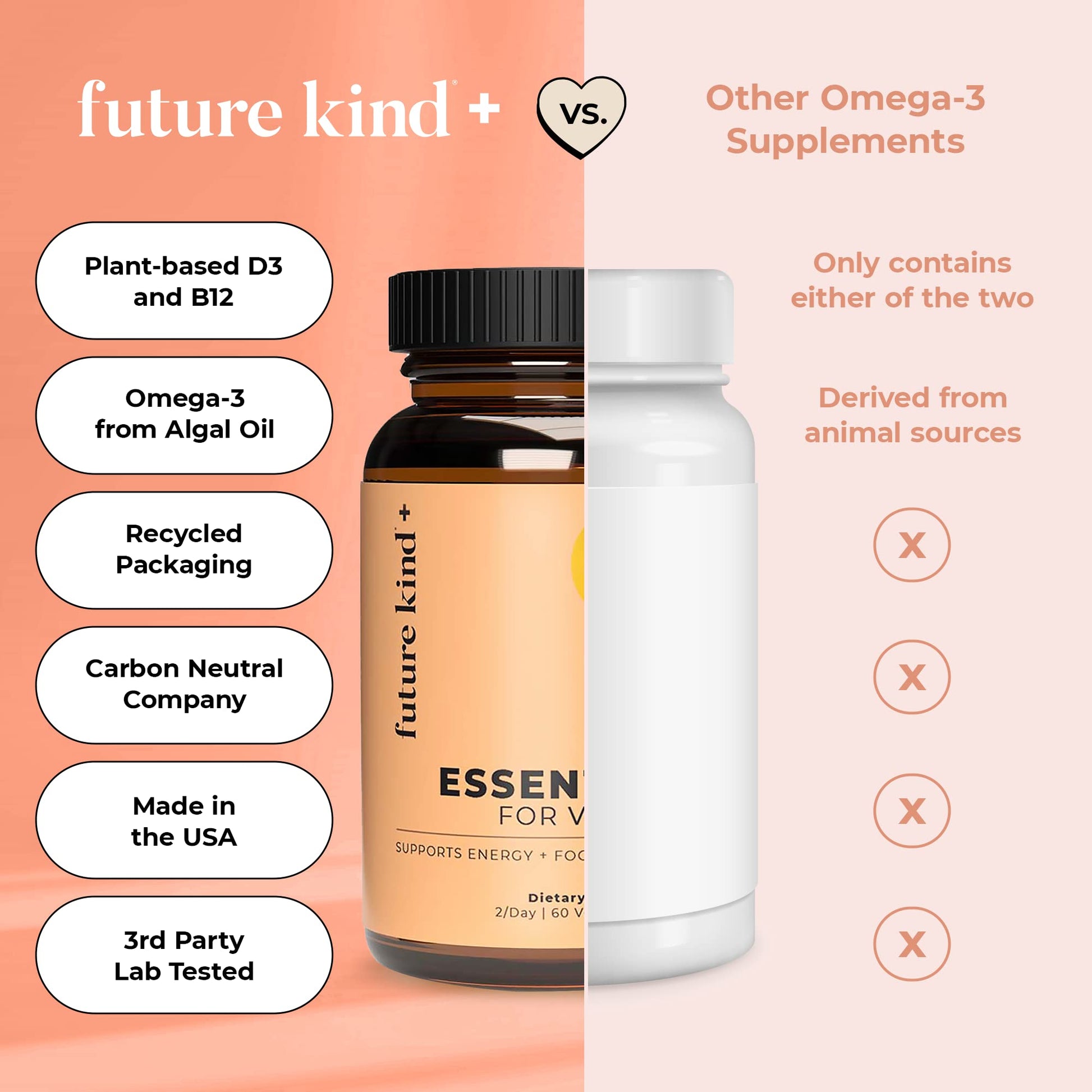 Botella de multivitaminas veganas sostenibles