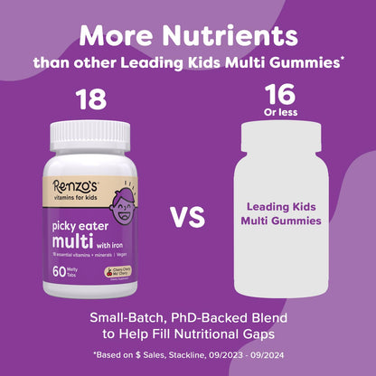 botella de Renzo's multivitamínico niños
