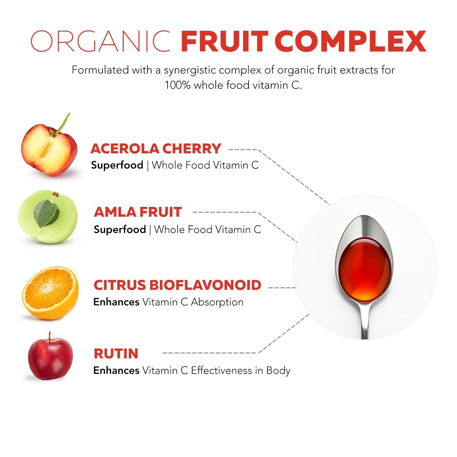 Botella de suplemento líquido vitamina C orgánica Triquetra