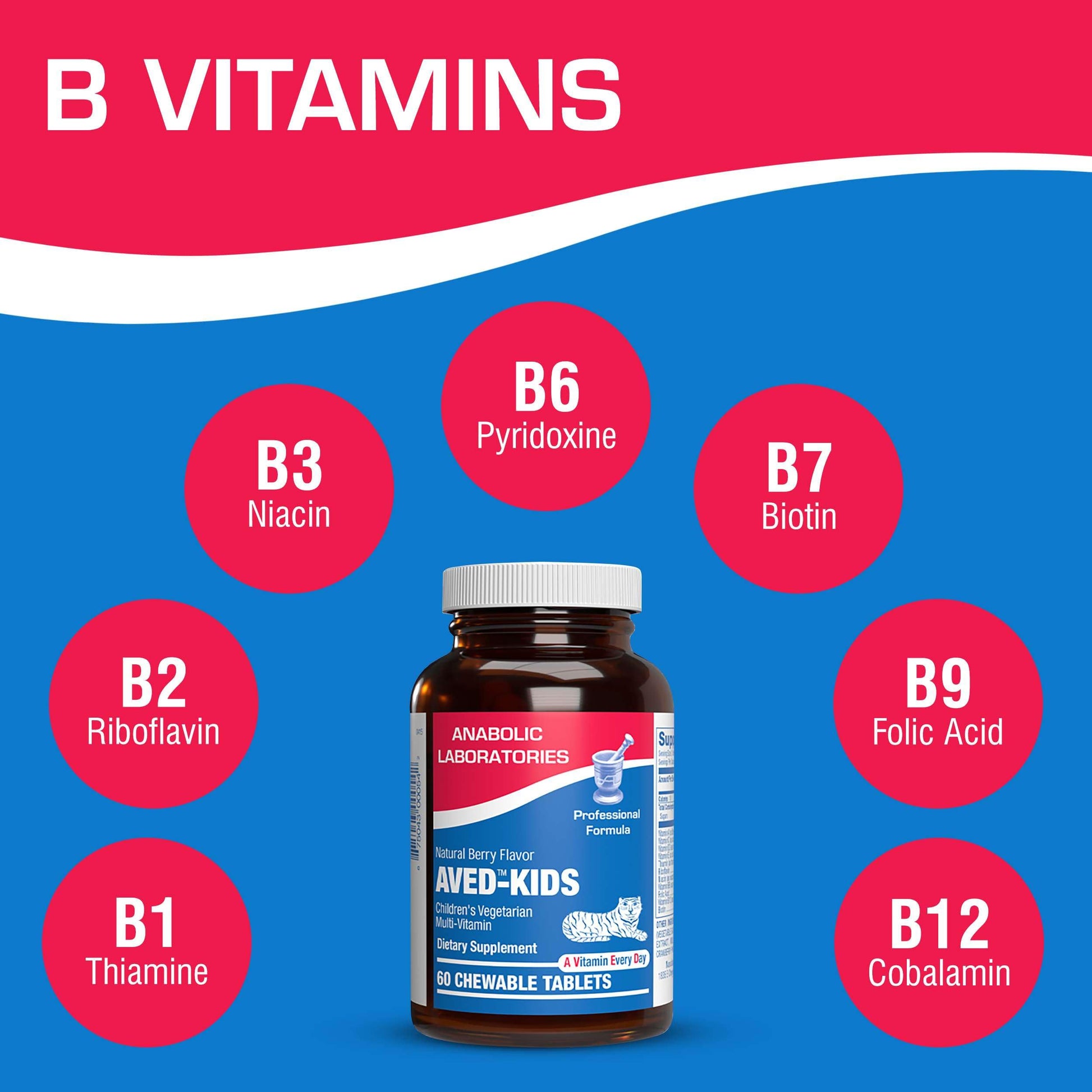 botella de suplementos AVED Kids con etiqueta de ingredientes