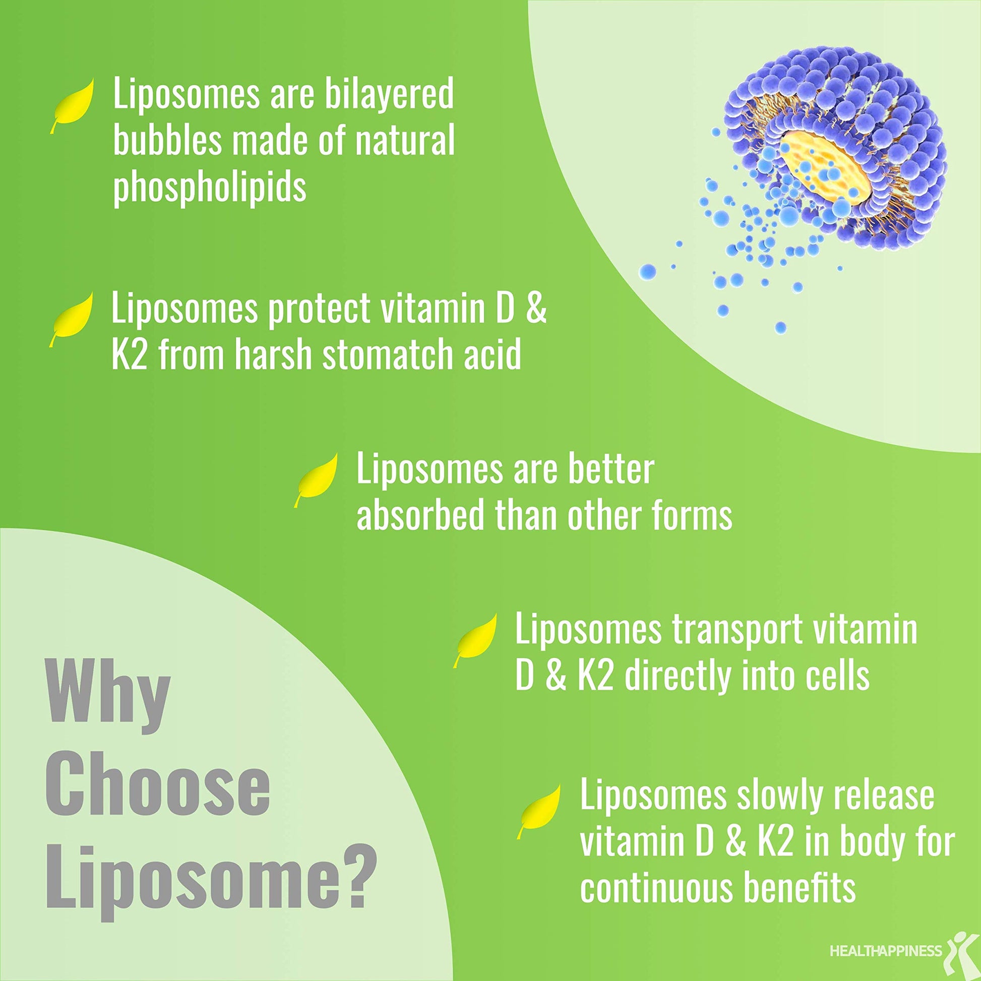 Botella suplemento UpNourish Magnesio Citrato y Vitamina D3 Liposomal