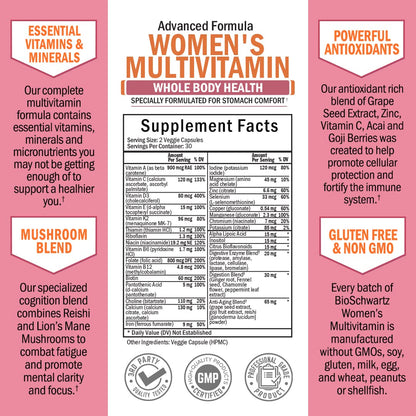 Botella con tapa removida multivitamínico BioSchwartz
