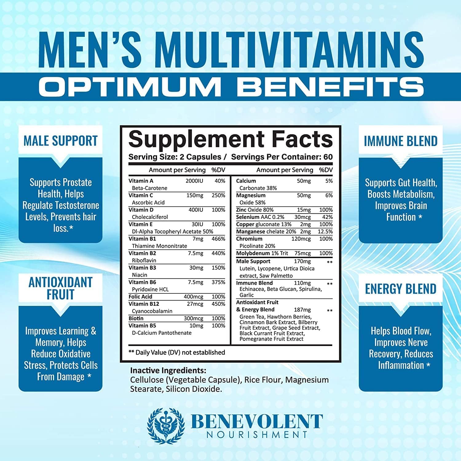 Botellas de multivitamínico mostrando beneficios y contenido