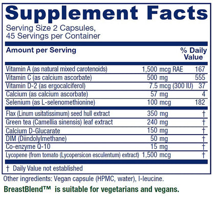 BreastBlend suplemento de Vitanica con ingredientes naturales para senos saludables.