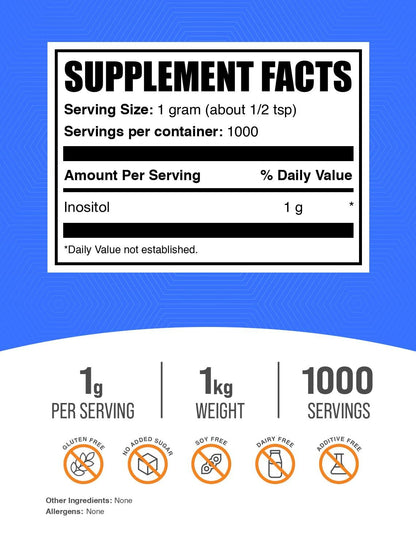 Botella cápsulas BulkSupplements inositol vitaminas