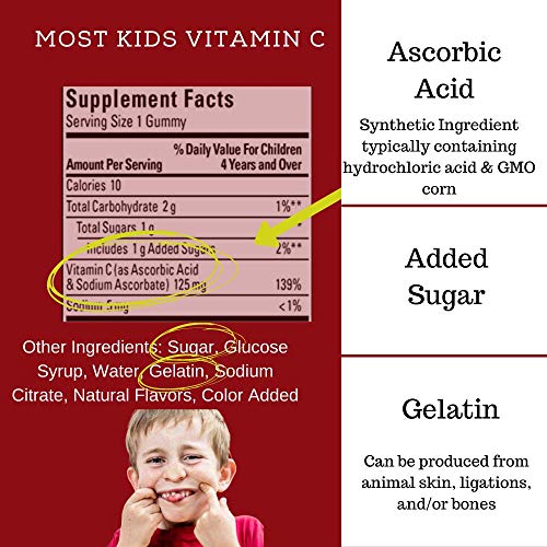 C-Bites vitamina C natural sin ingredientes sintéticos