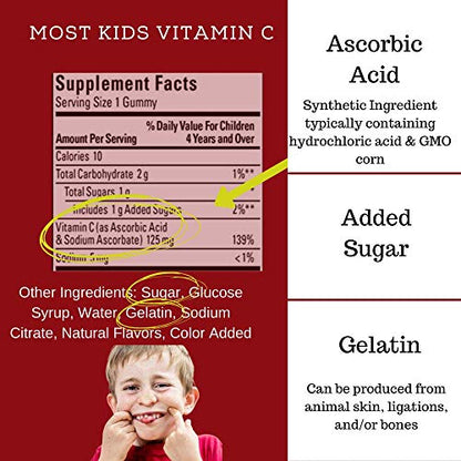 C-Bites vitamina C natural sin ingredientes sintéticos