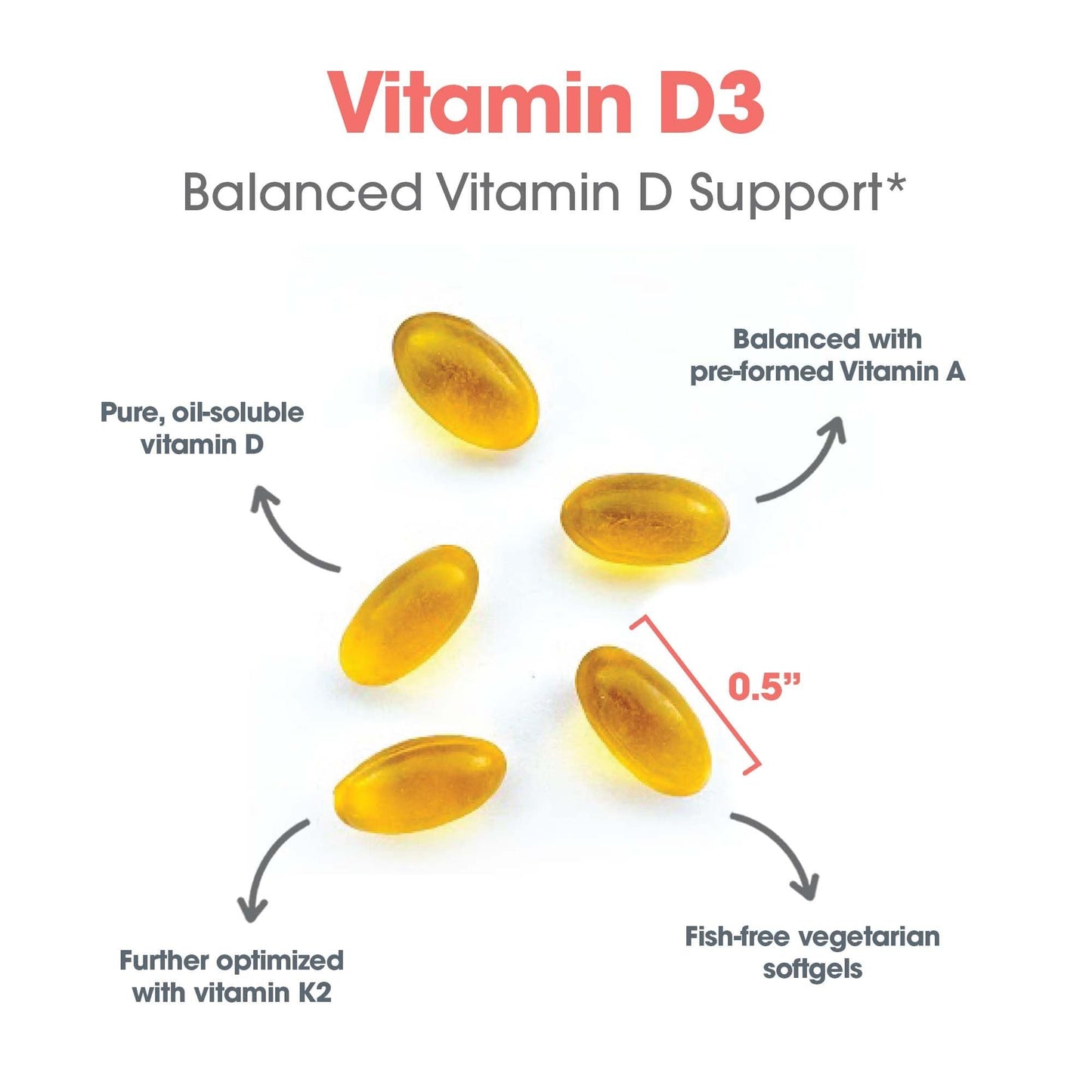 Caja Allergy Research Group Vitamina D3 Complete 60