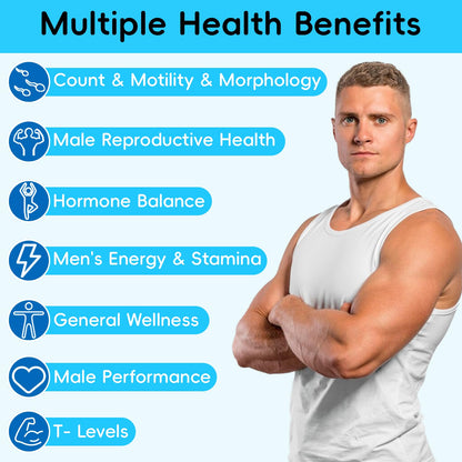 Caja y cápsulas suplementarias para fertilidad y testosterona masculinas