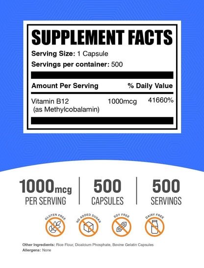 Caja cápsulas Vitamina B12 500 unidades BulkSupplements