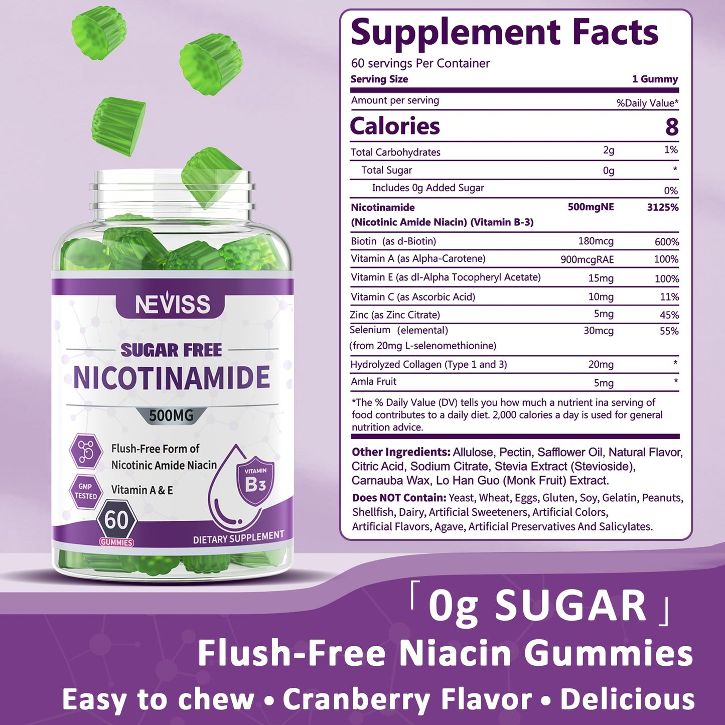 Caja y etiquetas gomitas de vitamina B100 y nicotinamida NEVISS