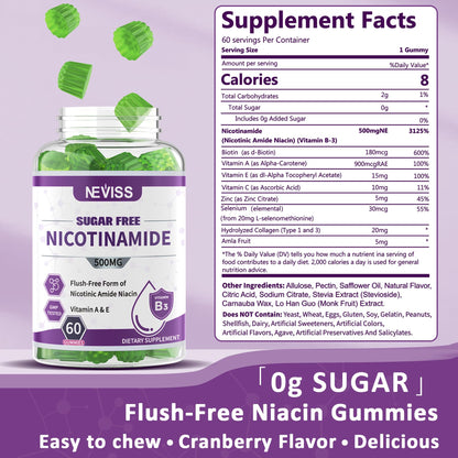 Caja y etiquetas gomitas de vitamina B100 y nicotinamida NEVISS