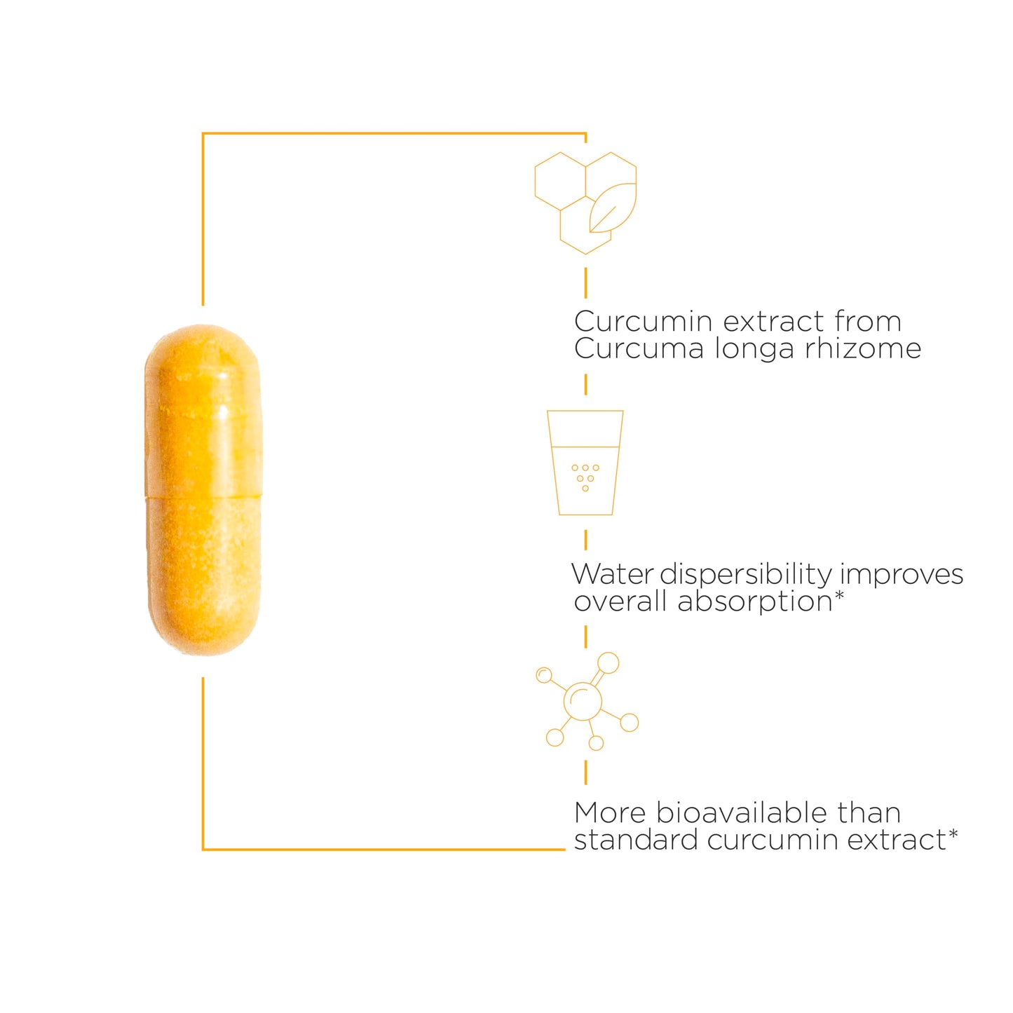 Caja frontal paquete Energiza y Recupera Integrative Therapeutics