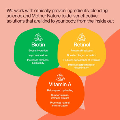 Caja gominolas retinol biotina Paya Health sin gluten