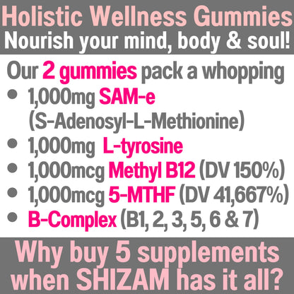 Caja gomitas SHIZAM complej vitaminico b metilado